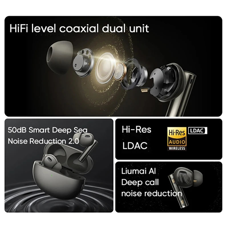 Global Version realme Buds Air 6 Pro Earphone Bluetooth 5.3 20H Battery Hi-Res LDAC 50dB Noise Reduction 2.0 Wireless Headphone