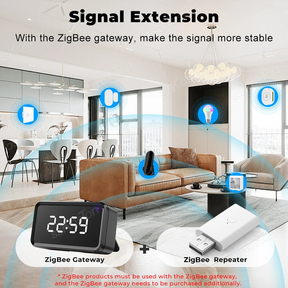 Tuya ZigBee Signal Repeater USB Signal Amplifier Extender ZigBee Gateway Smart Home Devices Smart Automation For Smart Life New