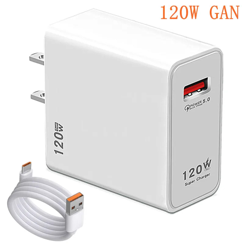 120W Gan USB Fast Charger Type C Phone Quick Charge 5.0 Power Adapter For iPhone iPad Xiaomi Samsung Huawei Realme Oppo Oneplus