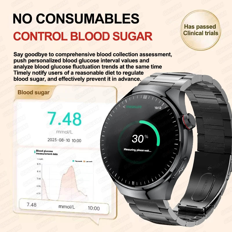 2024 For XIAOMI Five organ examination Health Smartwatch Uric Acid Blood Sugar Bluetooth Call Blood Lipid Blood Pressure Watches