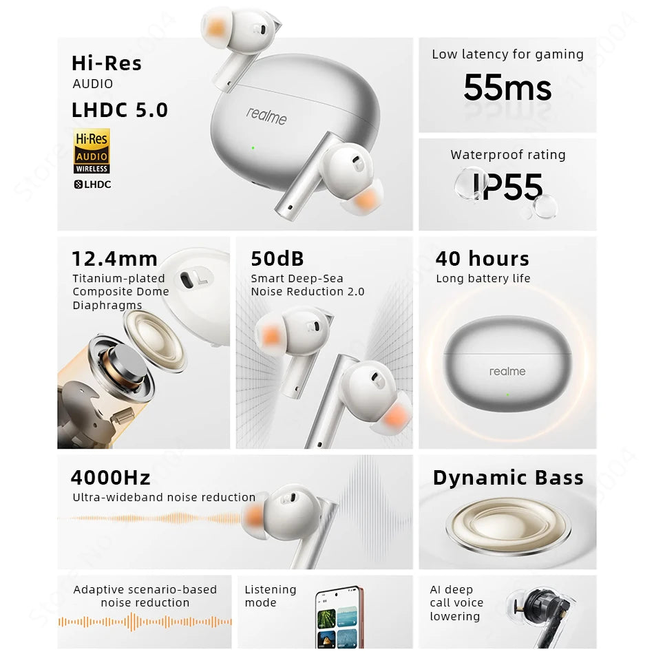 Global Version realme buds Air 6 True Wireless Earphone 50dB Active Noise Cancelling TWS Earphone IP55 40 Hour Battery Life